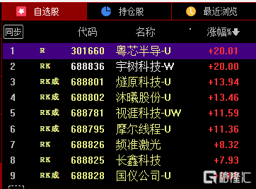 新科技.png