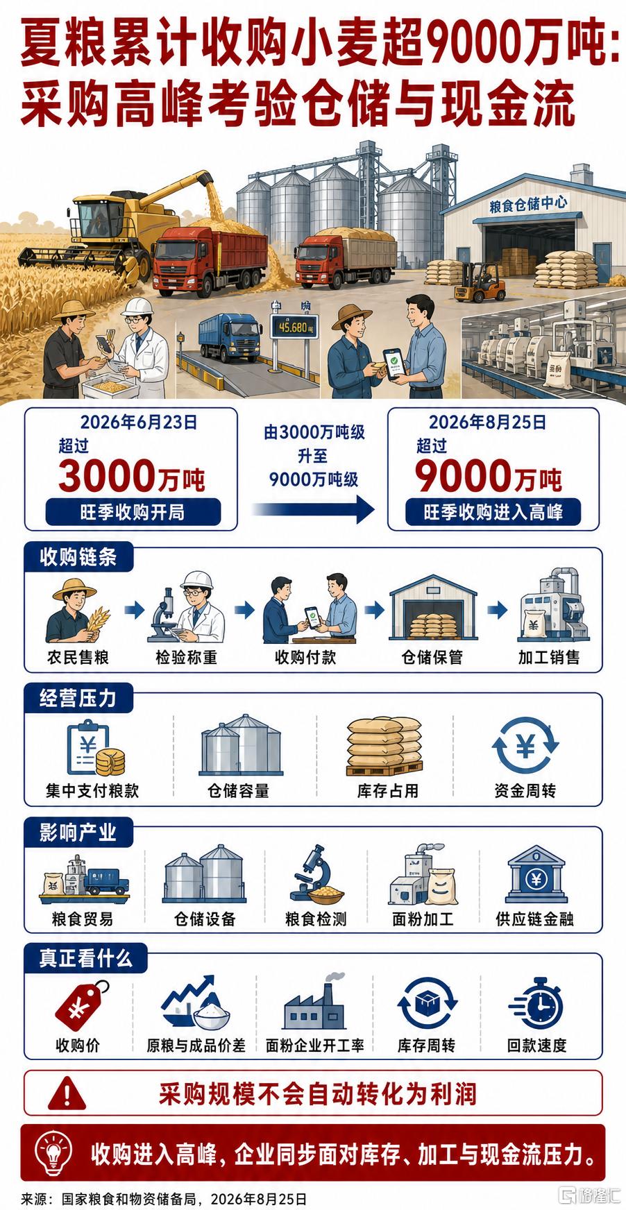 0824图5.png