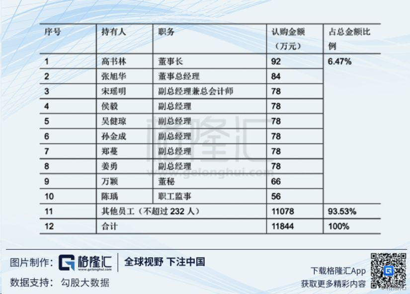 2019nV南初级经济师_广州2019年初级经济师什么时候报名