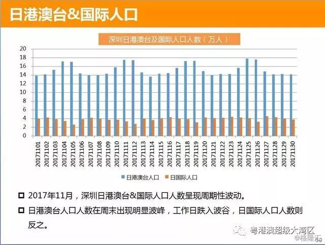 香港人口多少_中国香港人口,香港人口数量有多少呢