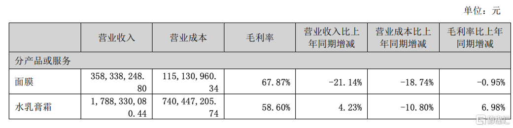 水羊股份2.png