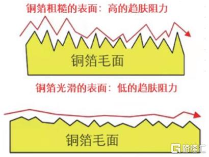 算力1.png