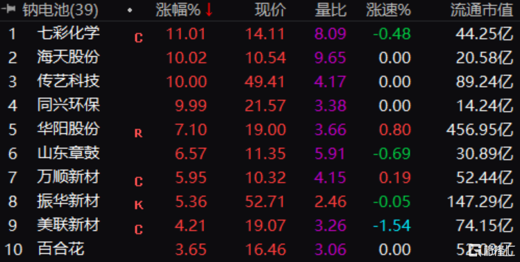 快讯图片