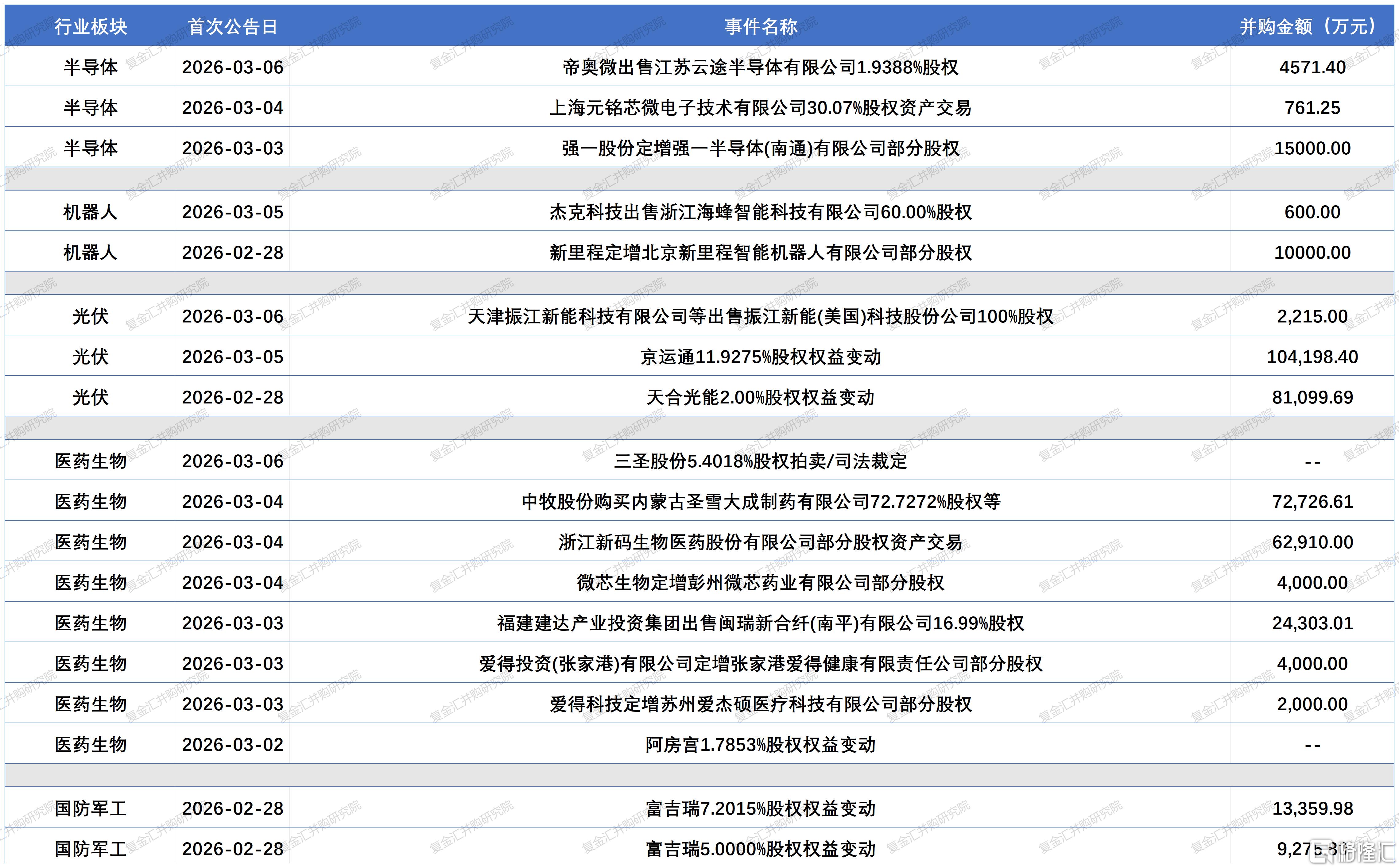 a267bd08a8baefa287e3c15fdc48f1b5.png
