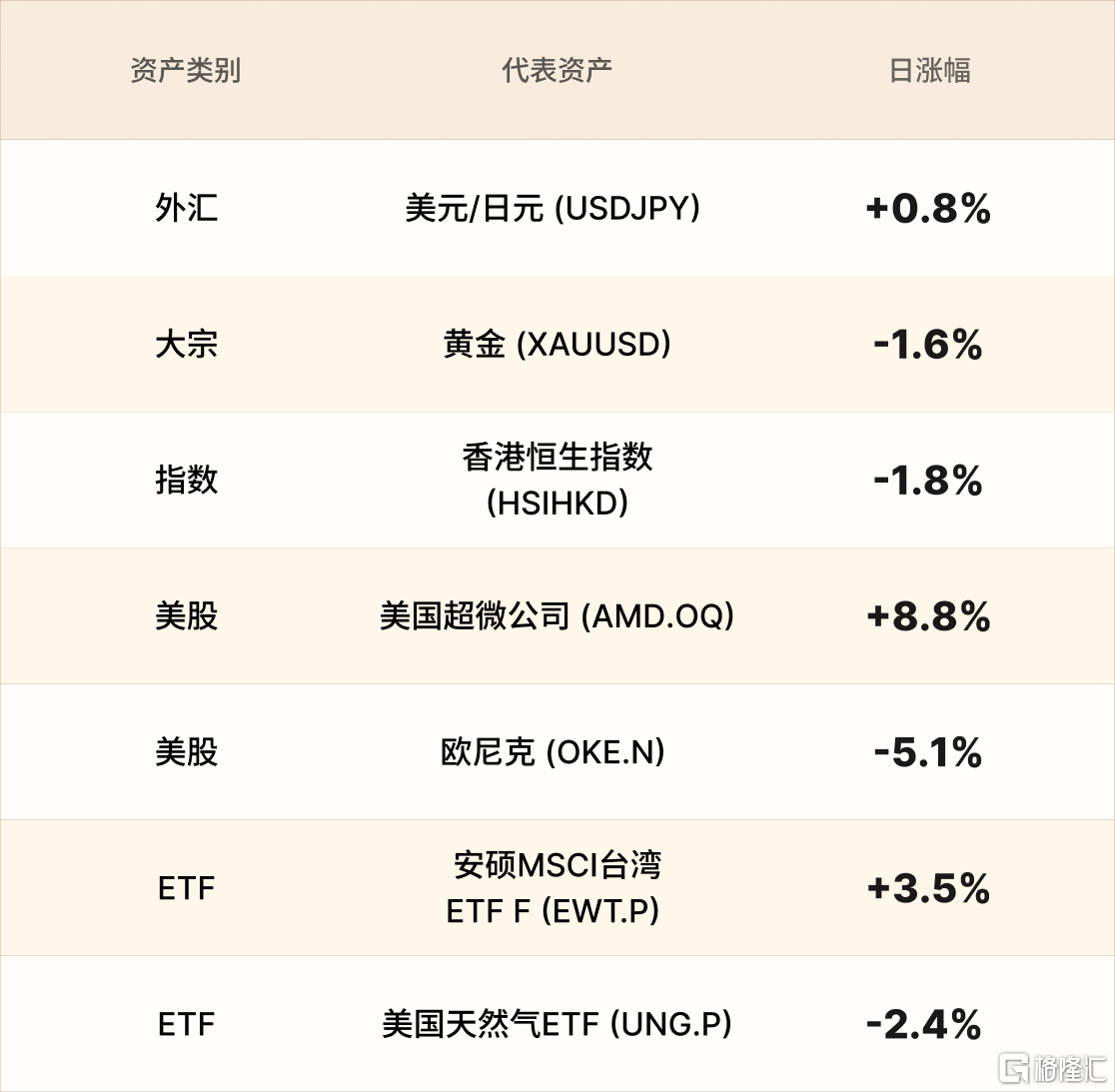 美股行情简报-CN-2.23 1.png