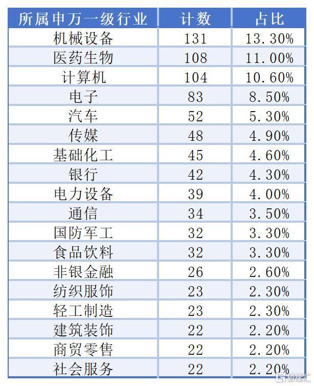 2025.3.3客户白名单更新_Sheet4.jpg