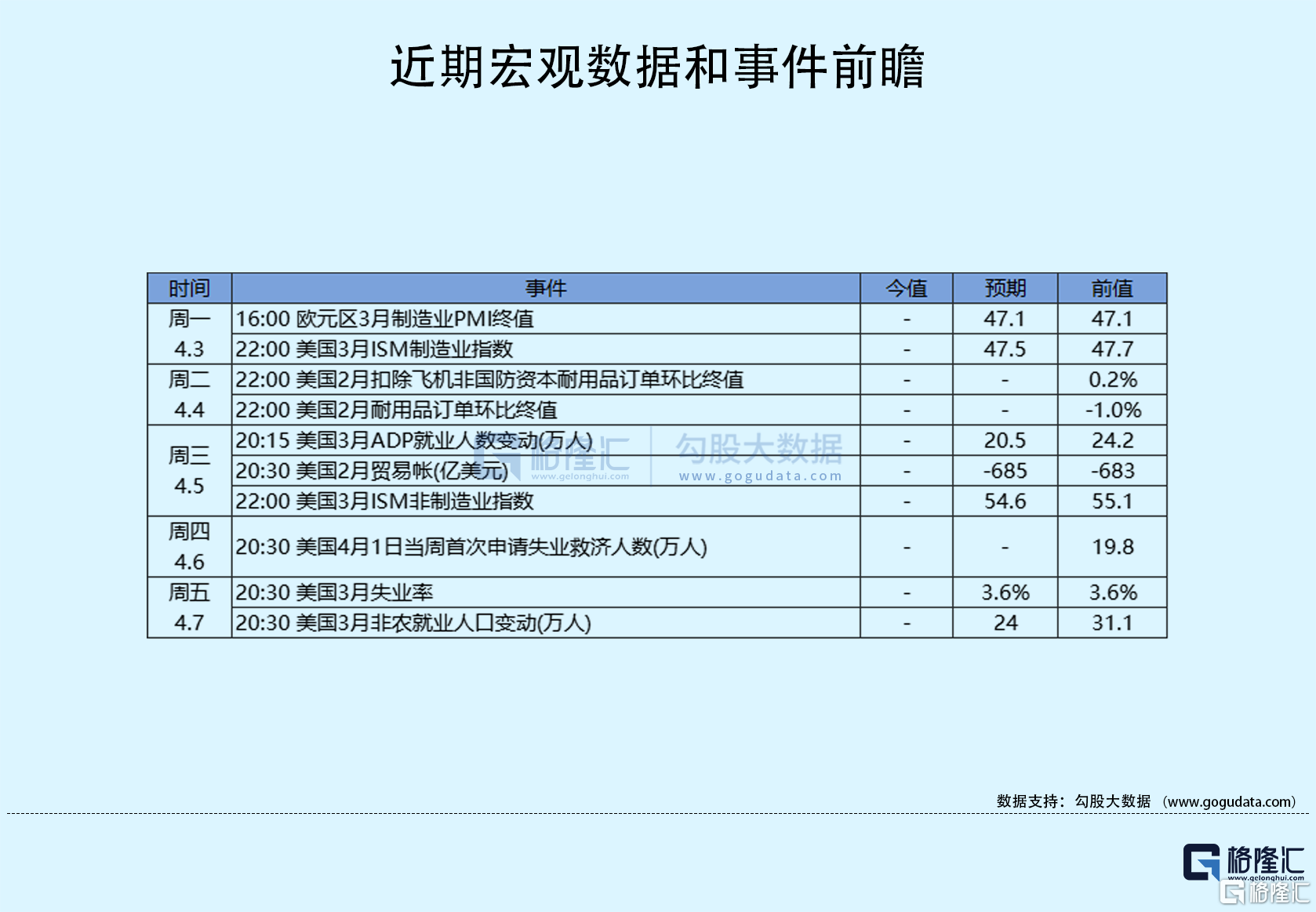 隔夜美股全复盘(4.3)| PCE增长超预期放缓!三大股指集体高收,大型科技股本季表现强势,英伟达累涨约90%,特斯拉累涨约68%;金山云领跑 ...
