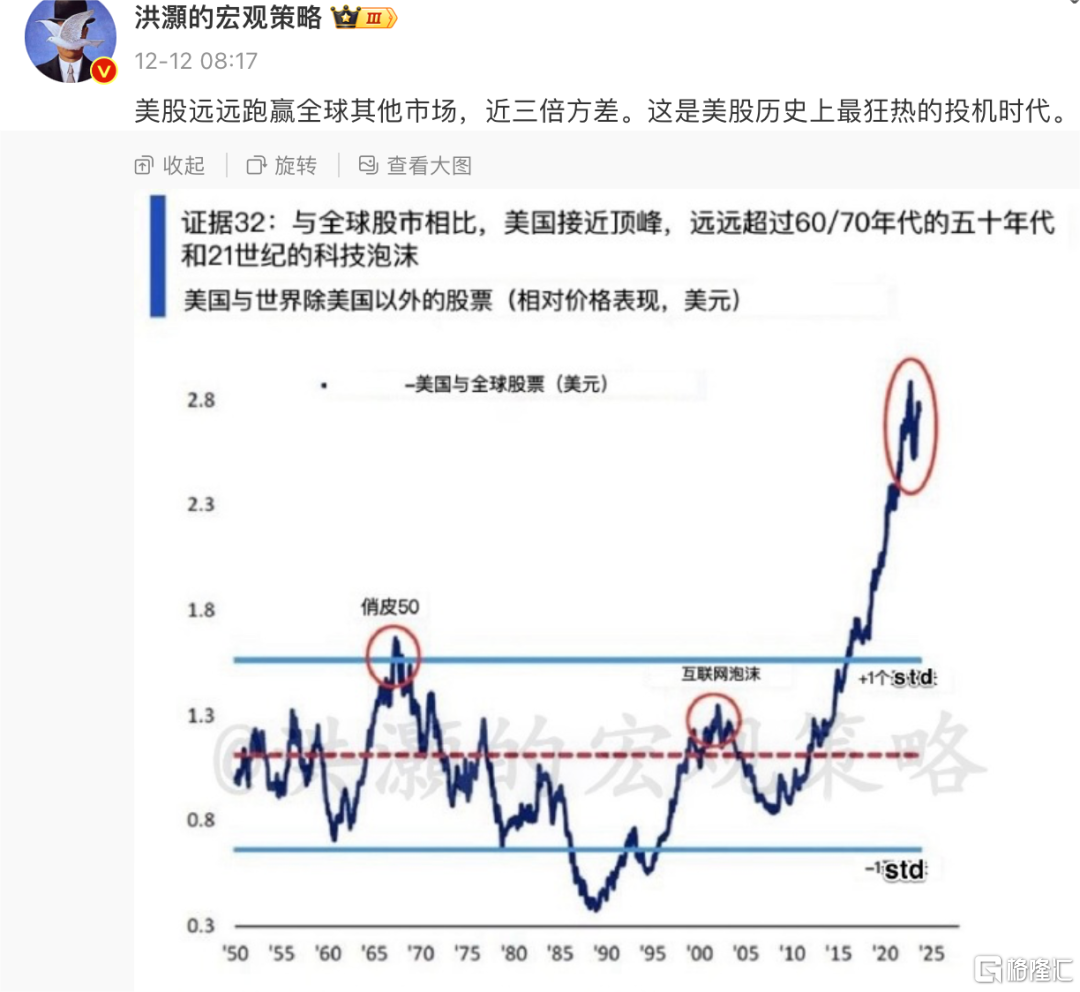 杀红眼！5000亿资金来接盘？