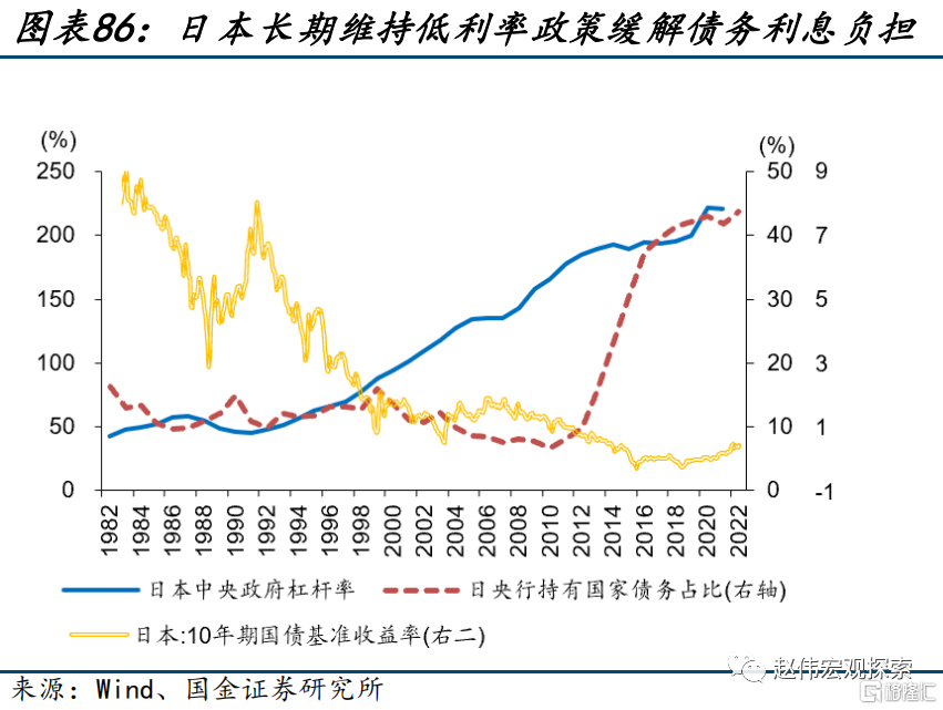 2024展望：江春入旧年，“破冰之旅”或开启86