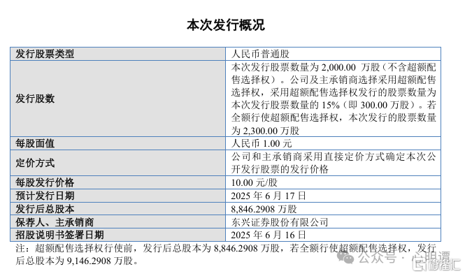 2237896597a48949088b1317ac3cbe31.png