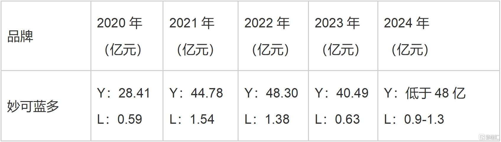 微信截图_20250318172903.png