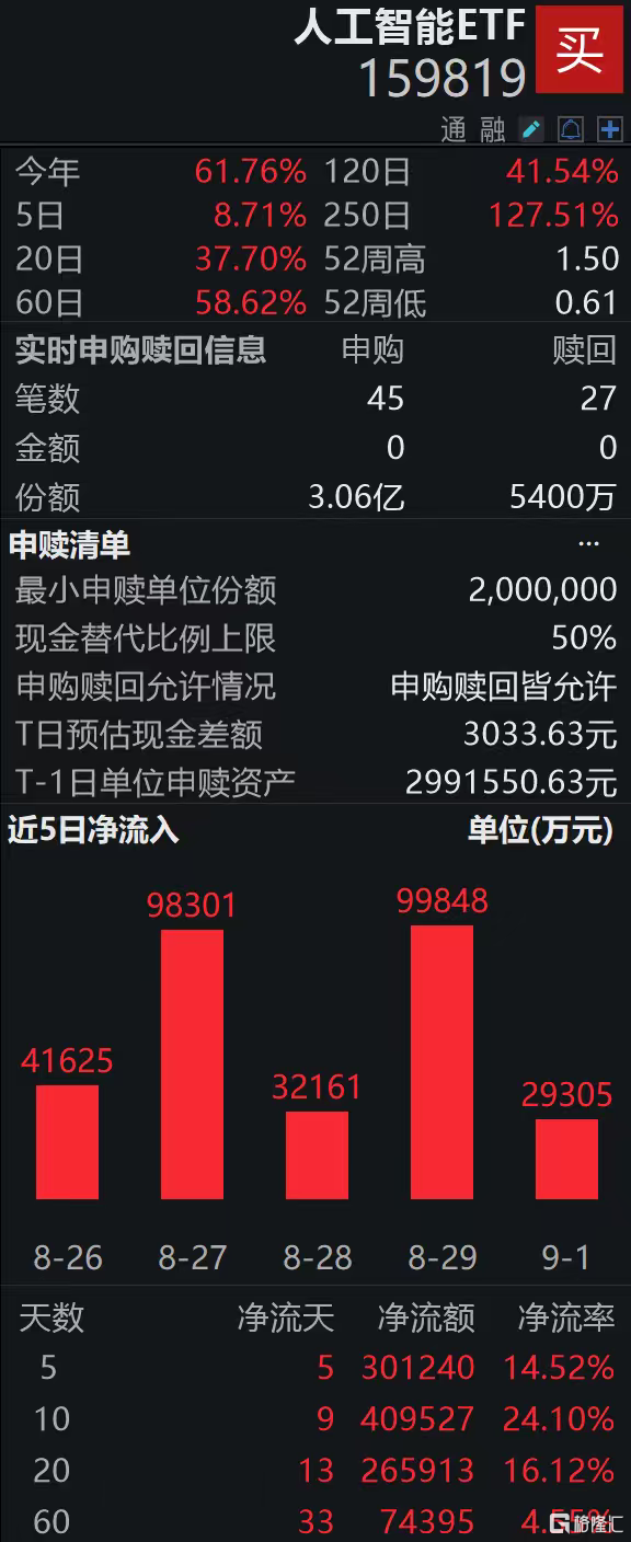 c92410632fb0491f85fece87822b7604.png