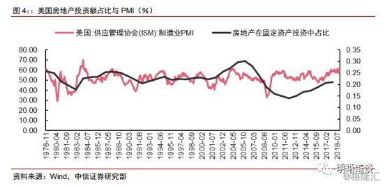 2019年经济是否下滑_2019开年的三大经济信号:减税、降准和加大基建投资!-紫金网 最新...