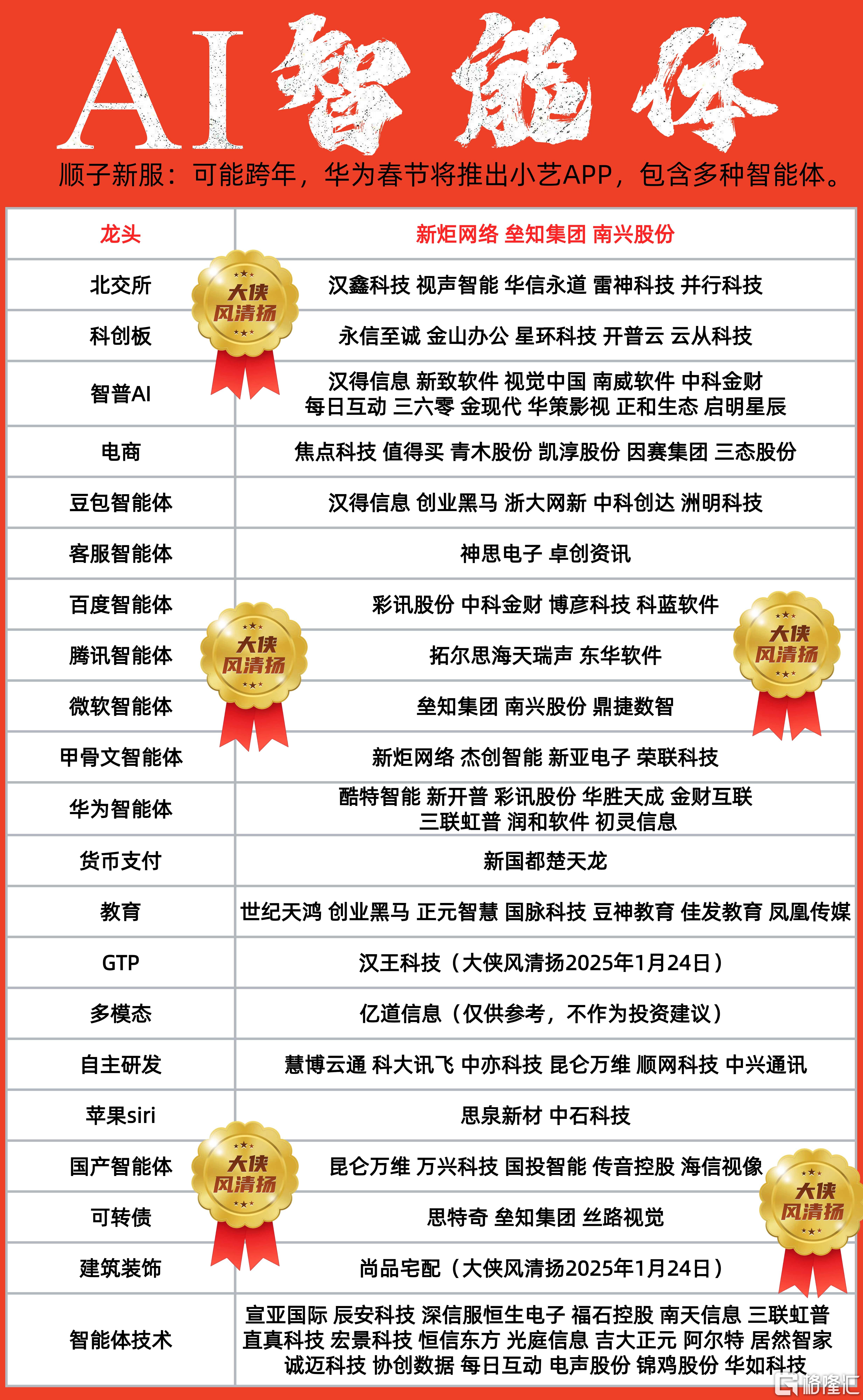 智能体最全无水印.jpg