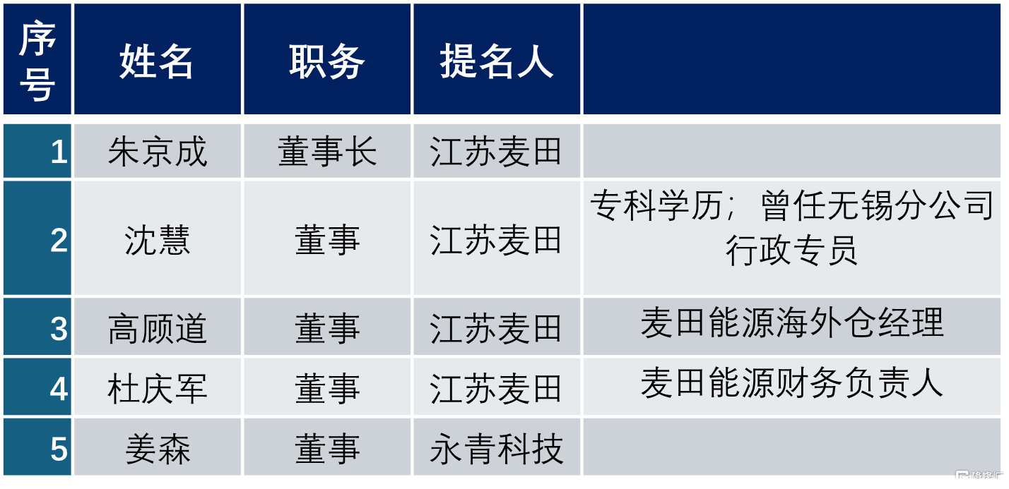 微信图片_2025-08-08_153030_293.png