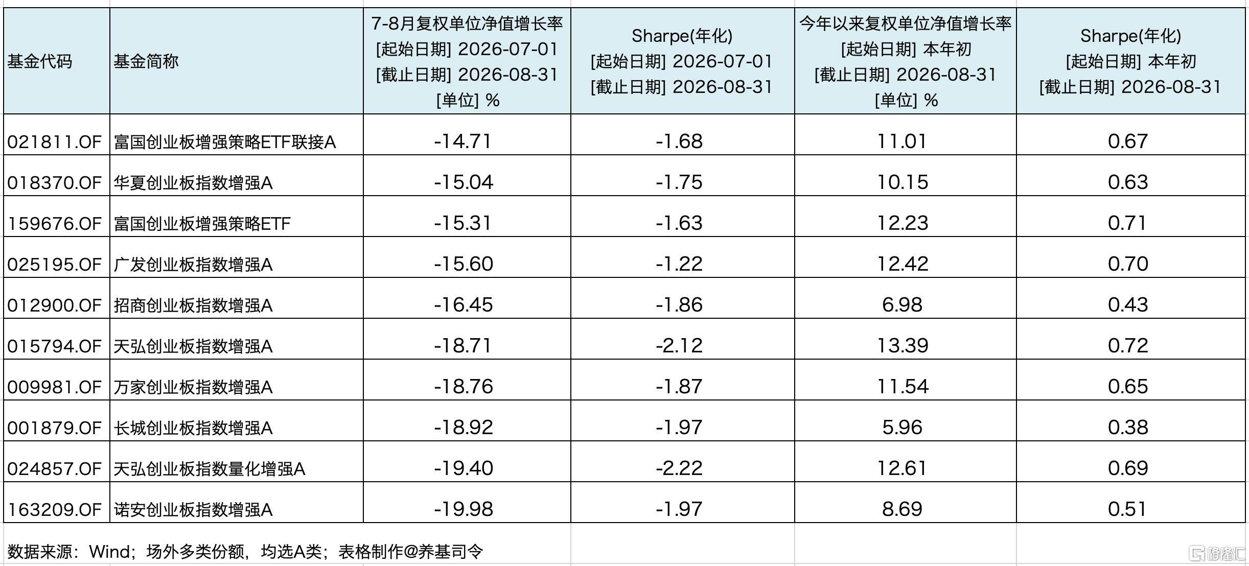 创业板指.jpg