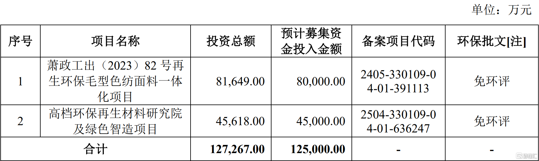 ee754fe901bf7b9a30dccdf95a4eb9a8.png