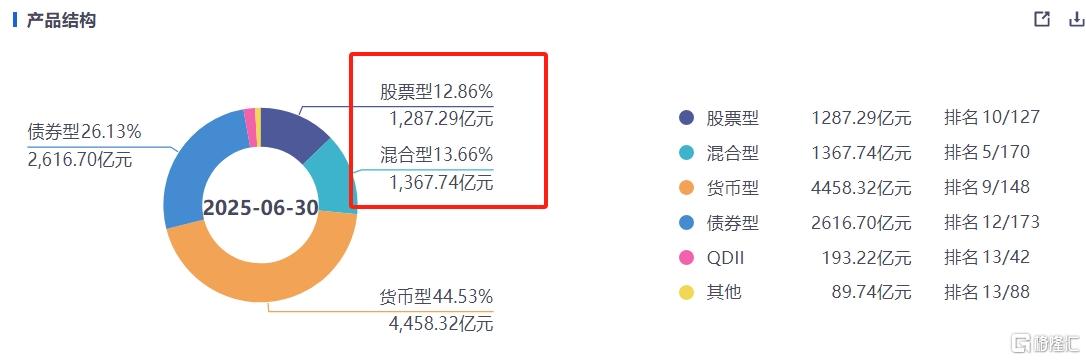 银华5.png