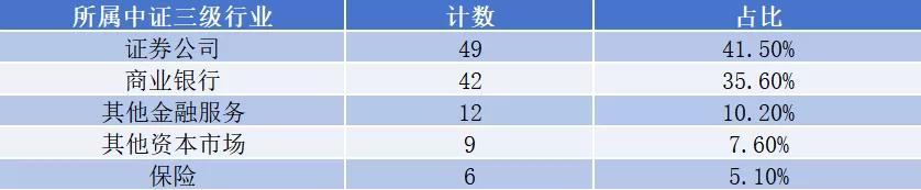 金融“根本大法”来了2.jpeg