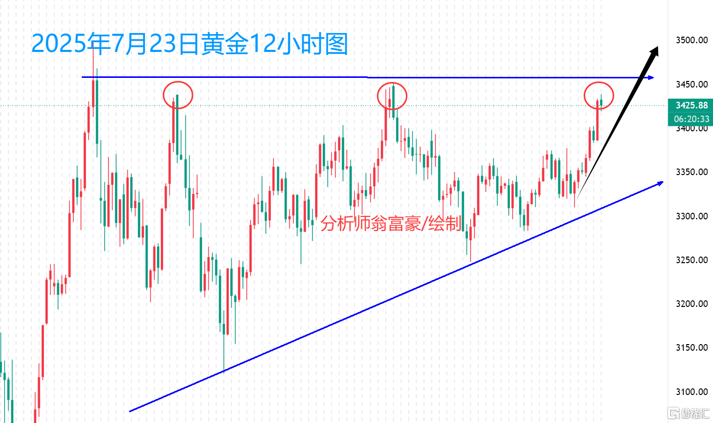 7.23图一.png