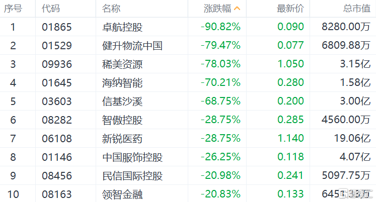 快讯图片