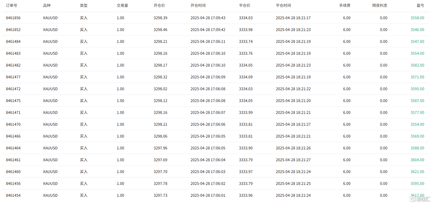 公众号_梦之队_3.png