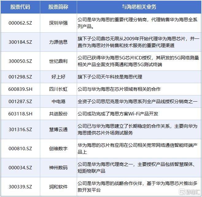 芯片2.jpg
