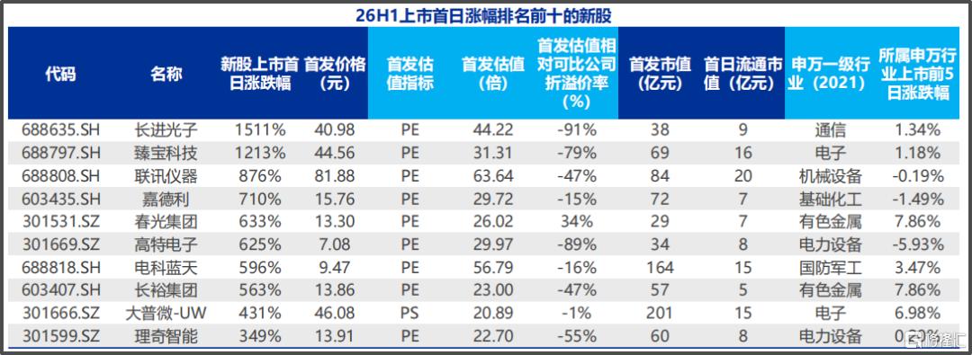 长鑫科技8.png