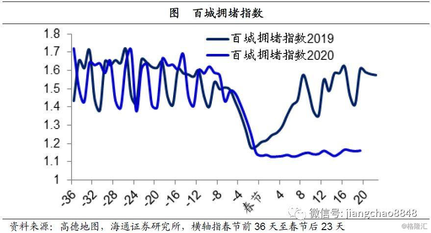 人口迁移详情_人口迁移思维导图(3)