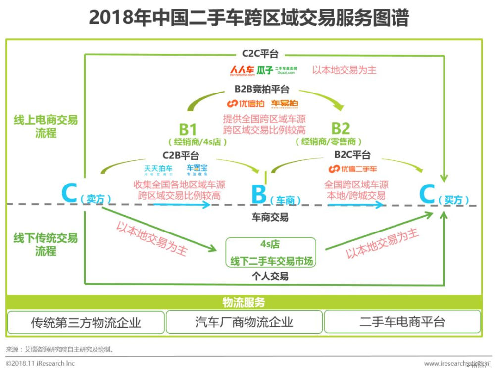 旧车是gdp_马的标志是什么车