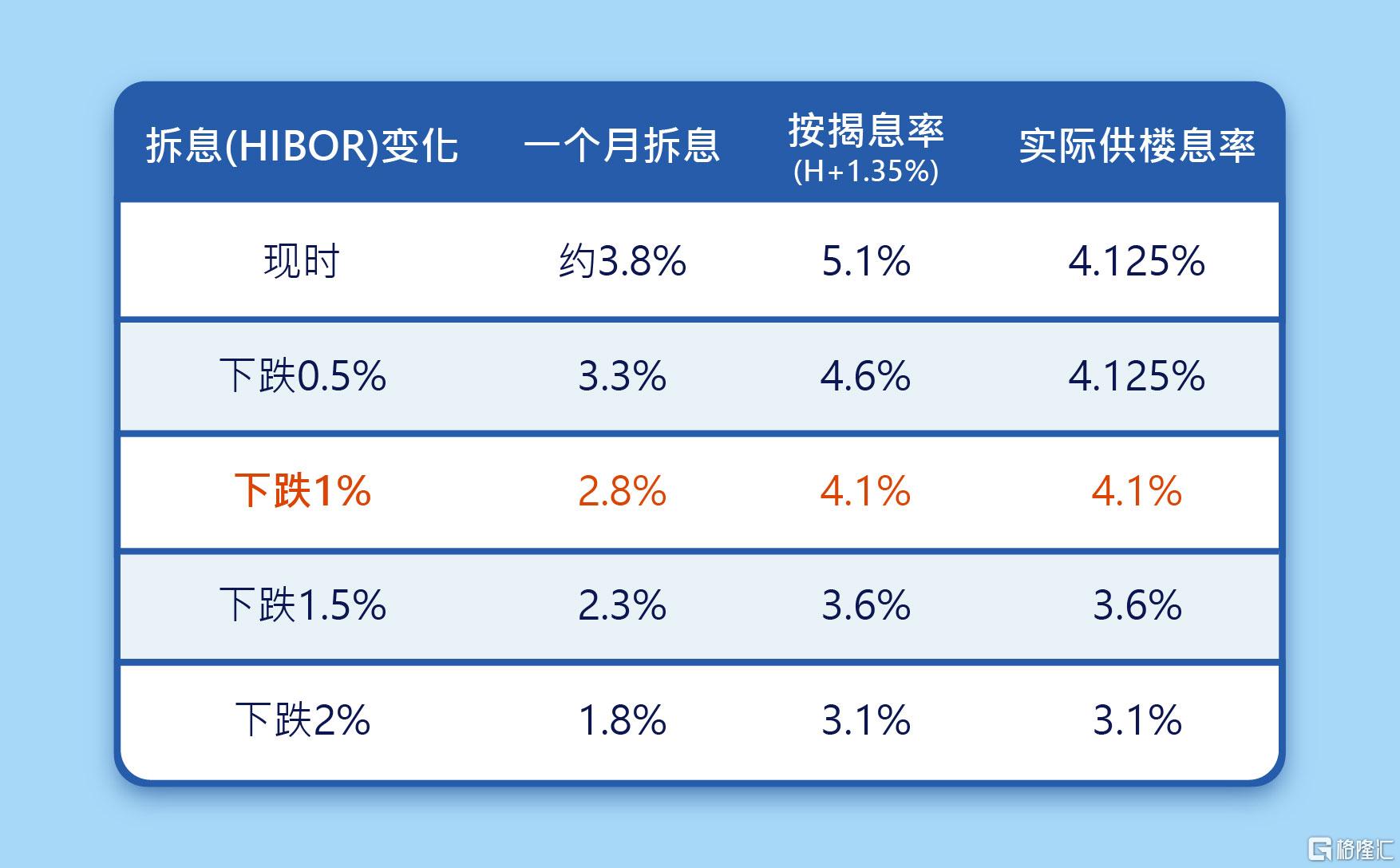 表格_简.jpg