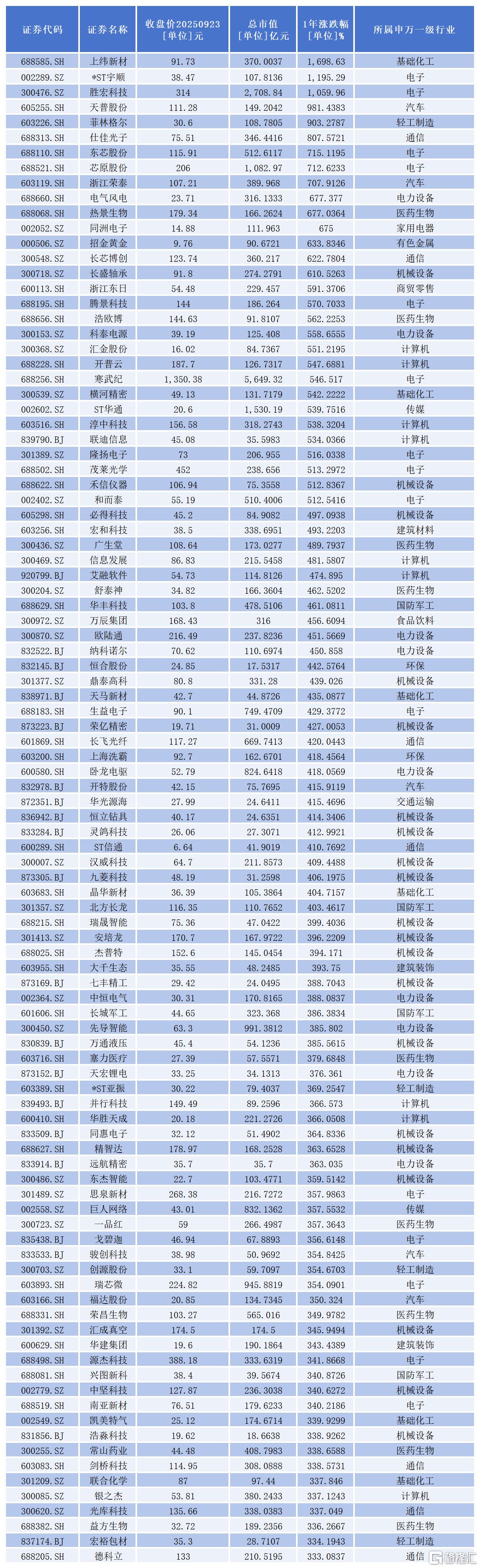 数据图11111.png