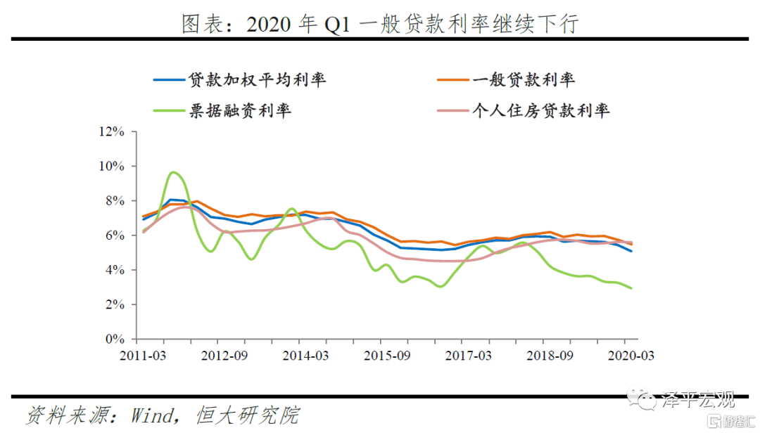 全球2020第二季度gdp_2020中国第三季度gdp(2)