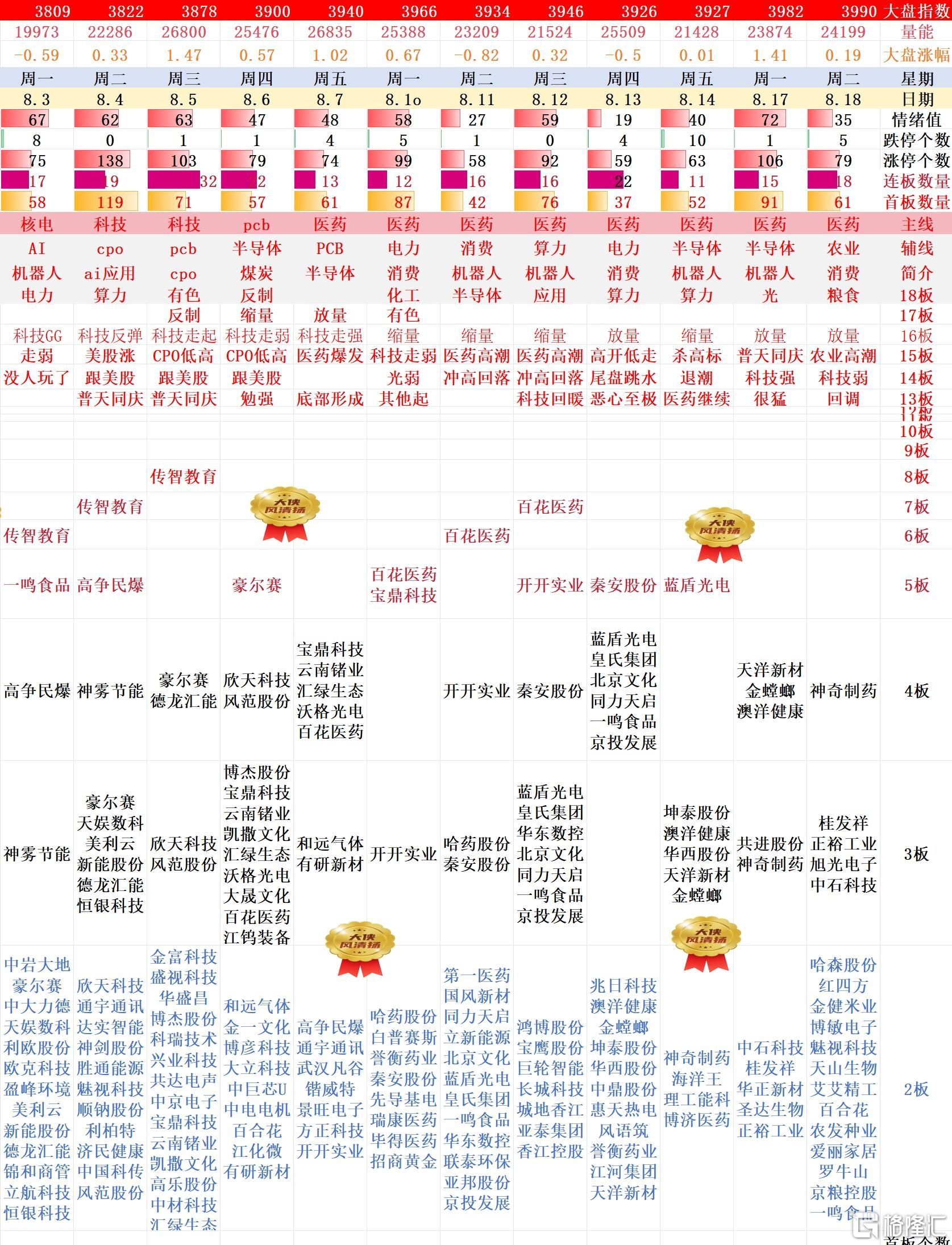搜狗高速浏览器截图20260818174247.jpg