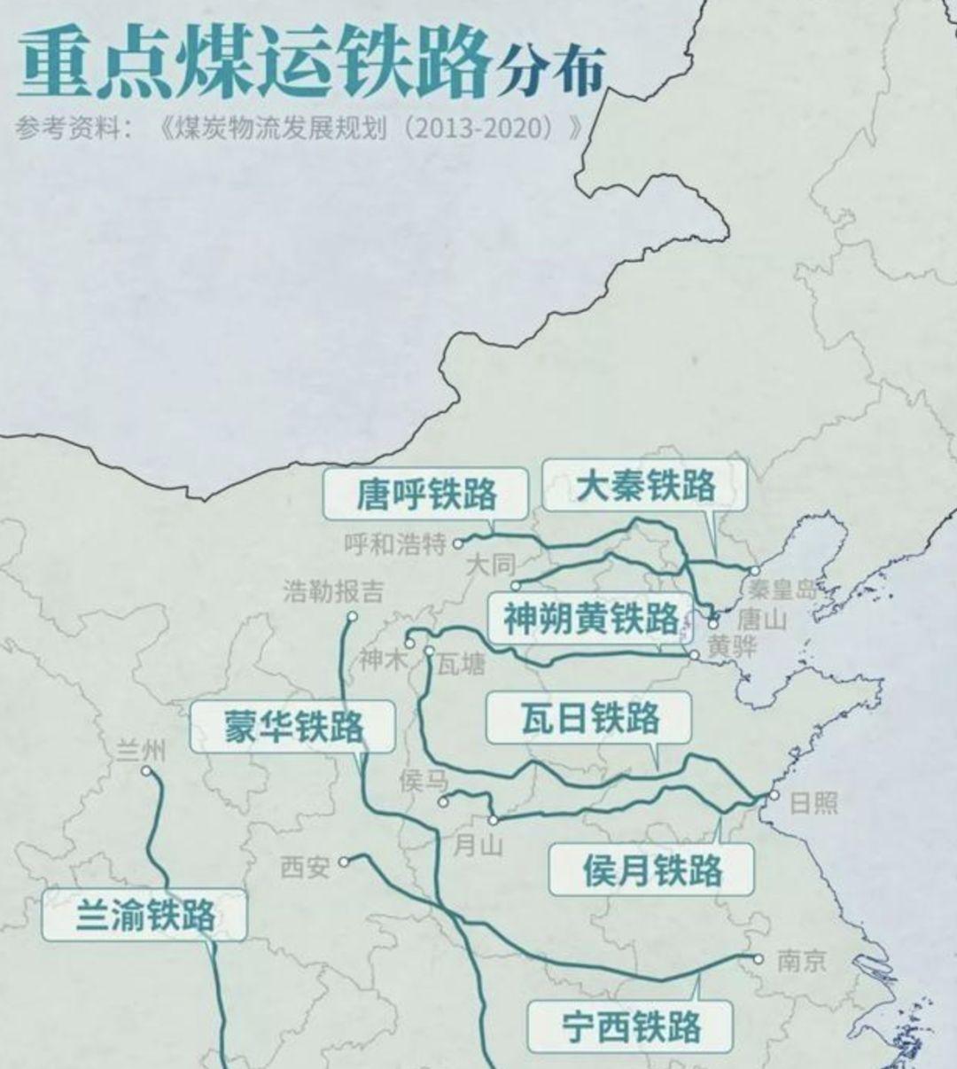 神华铁路线图图片