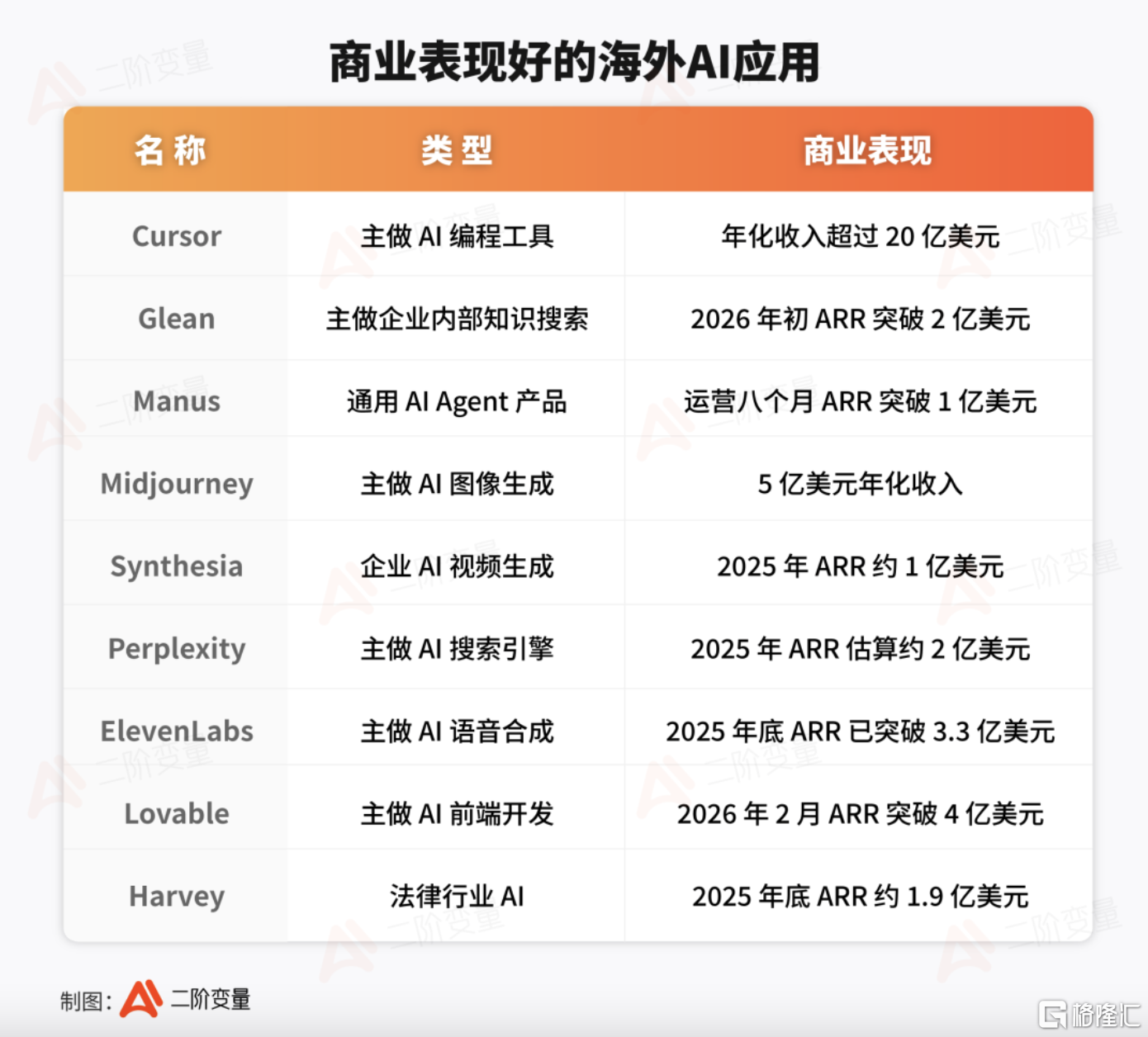 截屏2026-04-02 16.56.56.png