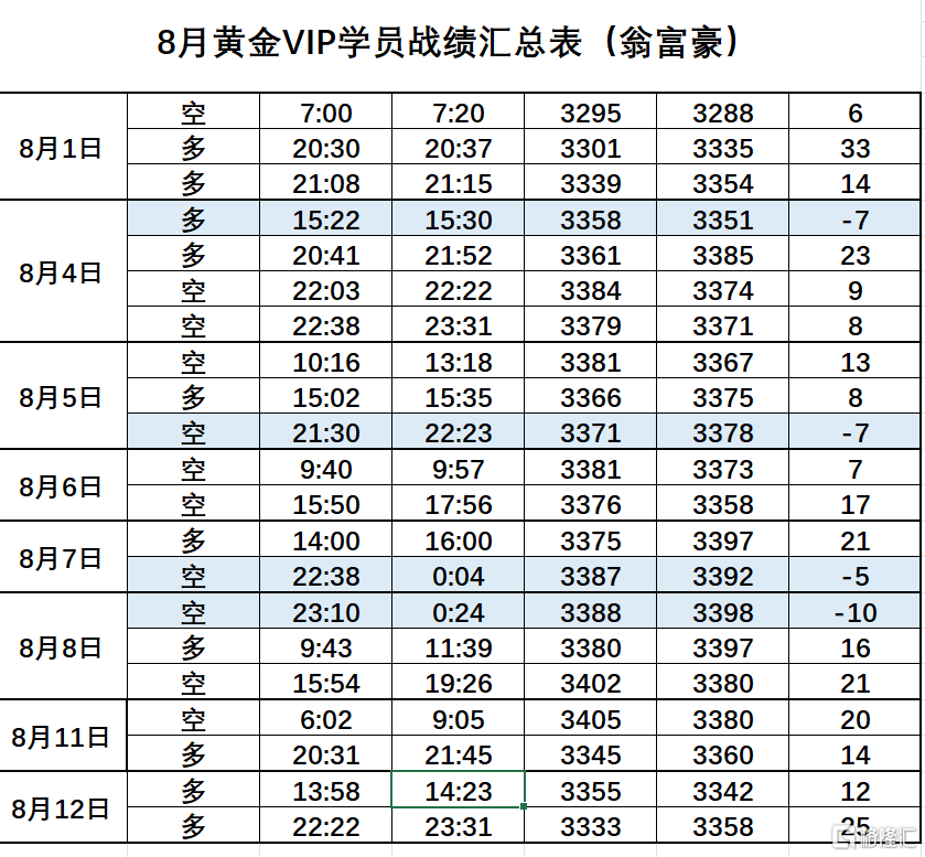 截至8.12.png