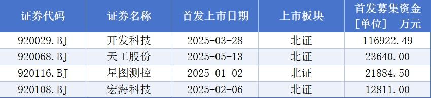 数据4.jpg