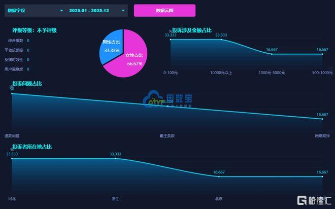 d3251dc5093adb2d623c9b761c772a4a__url=http%3A%2F%2Fdingyue.ws.126.net%2F2026%2F0330%2F1e42729aj00tcp66u002gd000u800ium.jpg&thumbnail=660x2147483647&quality=80&type=jpg.jpg