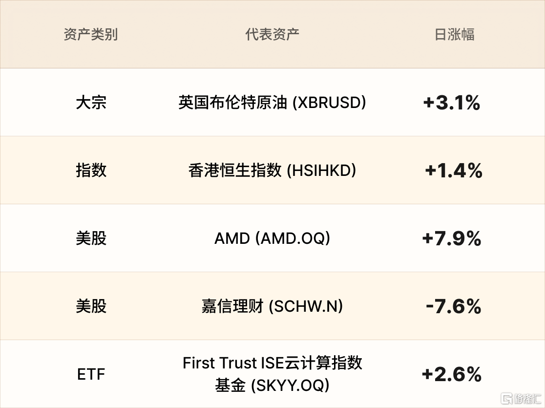 美股行情简报-CN-4.15 1.png