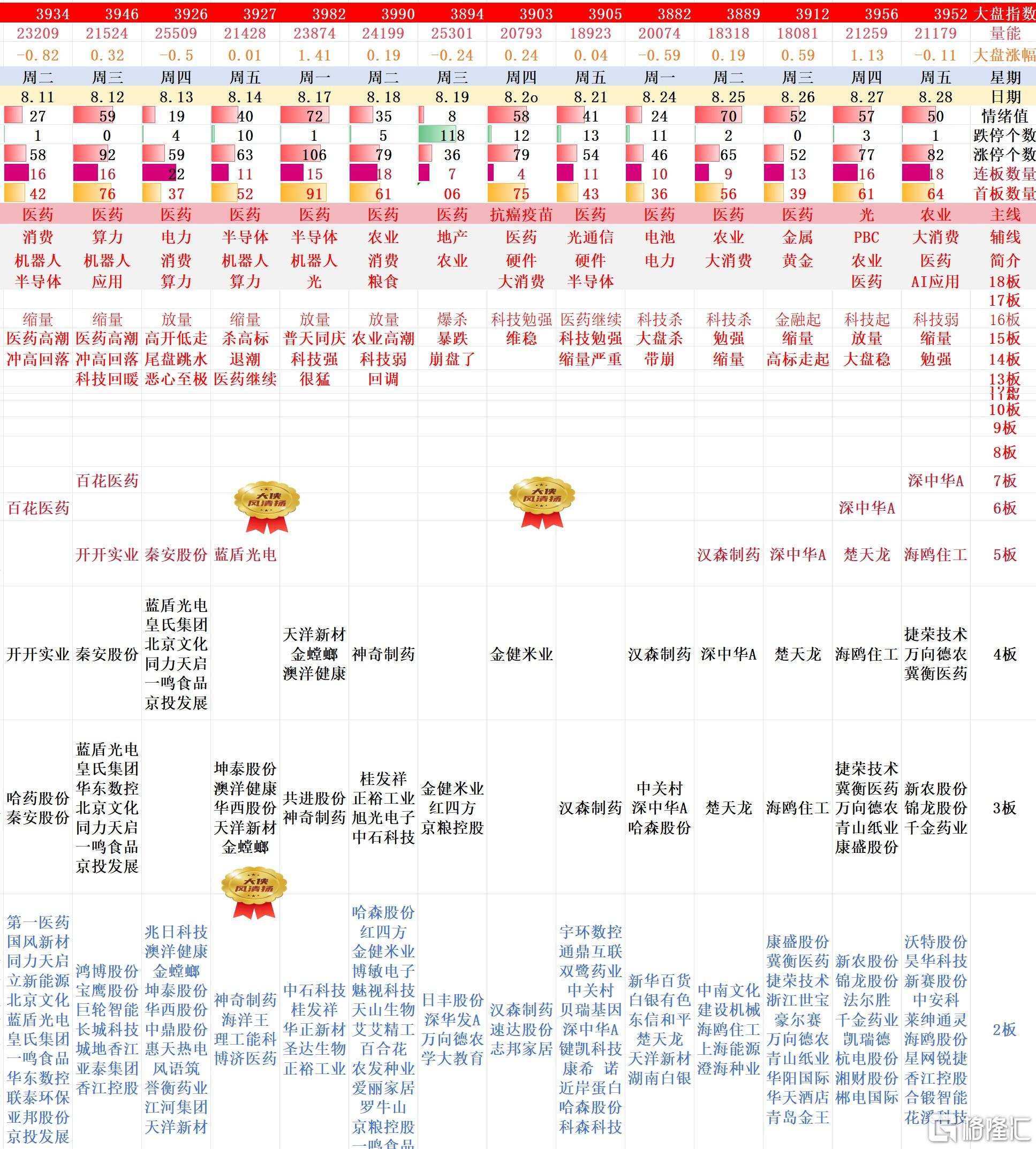 搜狗高速浏览器截图20260830134856.jpg