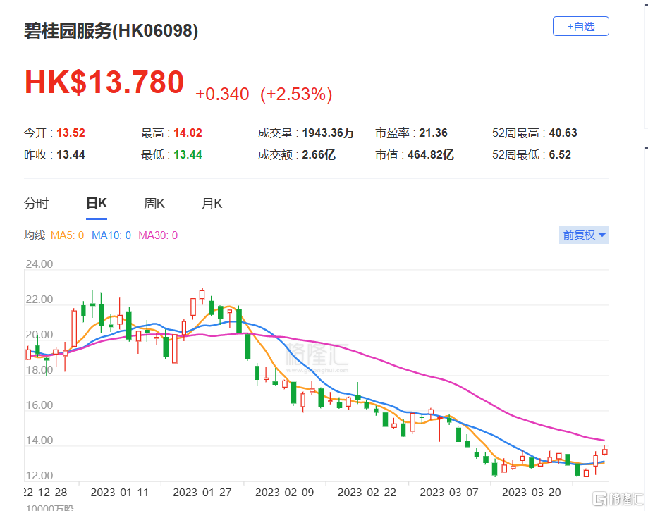 快讯图片