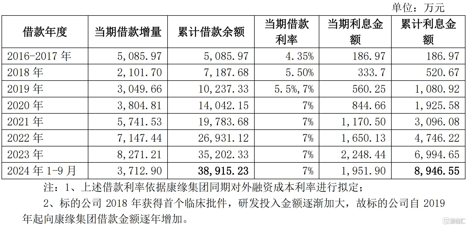 图5.png