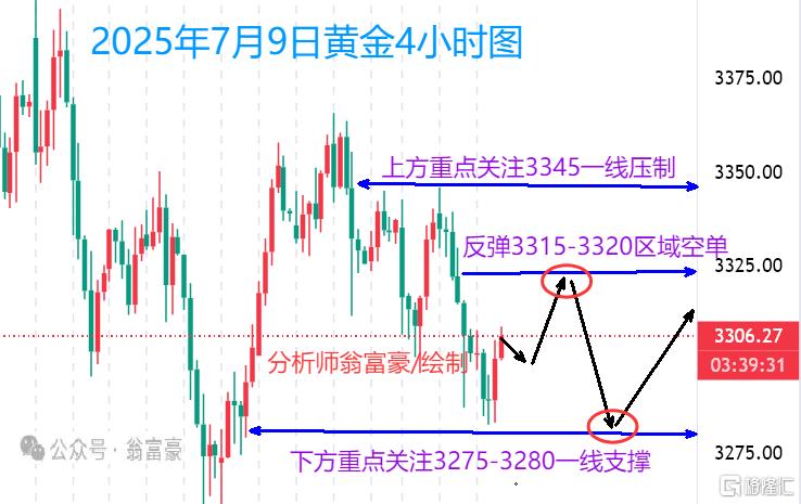 7.9晚间水印.png
