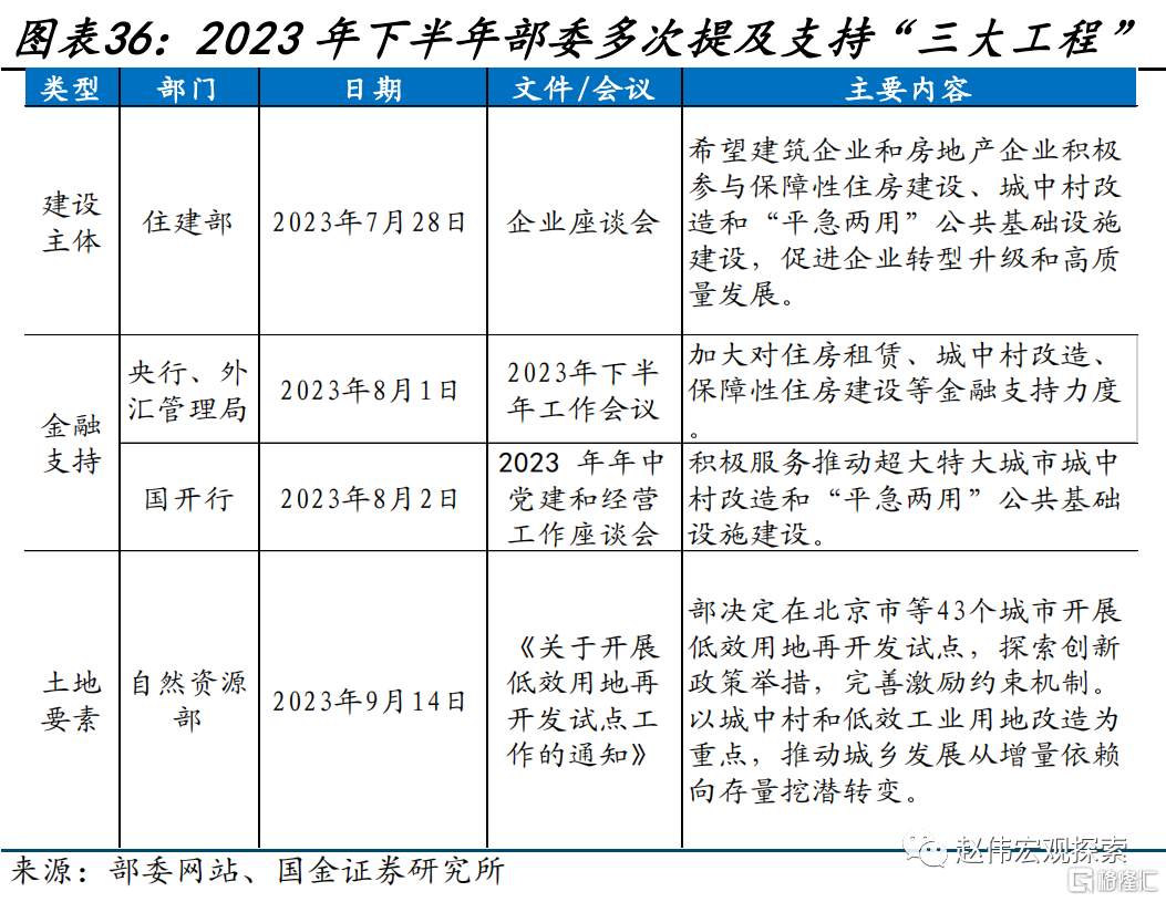 2024展望：江春入舊年，“破冰之旅”或開啟36