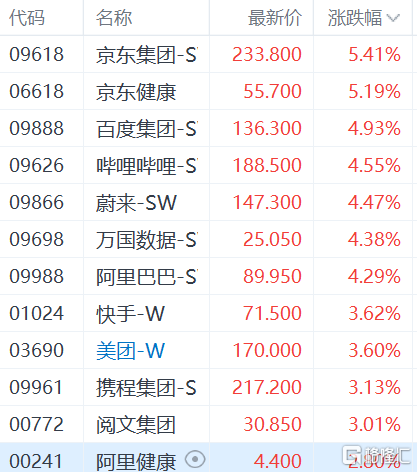 快讯图片