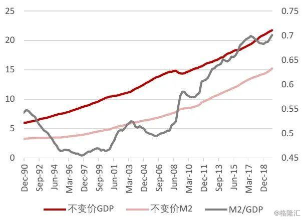 日本gdp怎么追上美国的_日本央行进一步放松货币政策 将无限量购债(2)