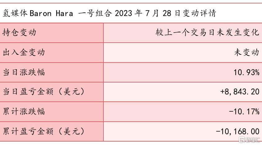 截屏2023-07-31 下午5.24.54.jpg