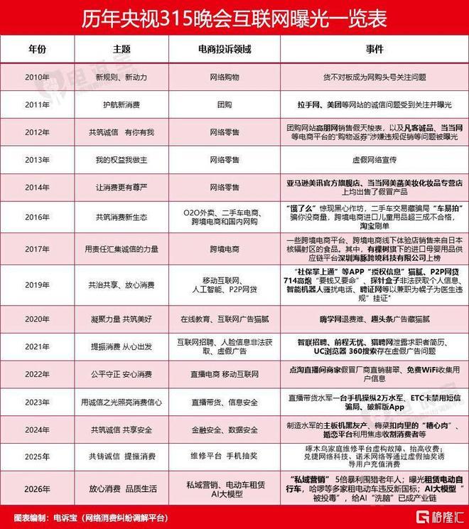 bf95ddea341cf6e659ac3a8b0a6588bc__url=http%3A%2F%2Fdingyue.ws.126.net%2F2026%2F0316%2Fbb7efcc5j00tbzguk0050d000no00qom.jpg&thumbnail=660x2147483647&quality=80&type=jpg.jpg