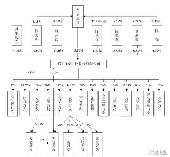 dadf84a8b1e9abffc1c026b697bfa538.jpg